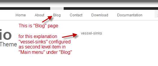 Specific page view